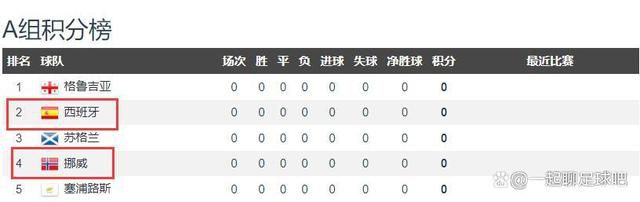 午夜五月天